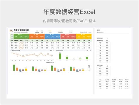 运营数据分析-BDP用户场景案例