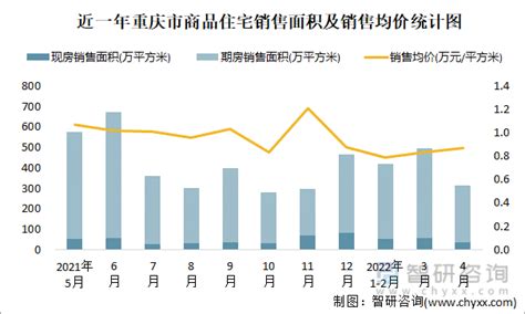 平面设计资料预订订购价格(平面设计市场报价)_V优客