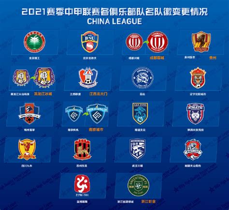 Logo改造实验室——中国国家足球队队徽|平面|Logo|ideasy_原创作品-站酷ZCOOL