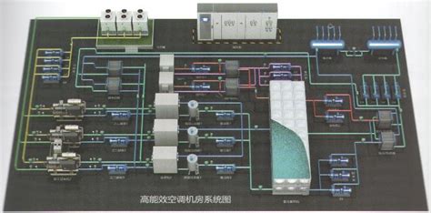LDN2000建筑设备节能控制与管理系统 - 亚川 - 九正建材网