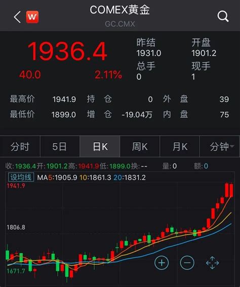 SMM：白银供给结构、消费及平衡分析【白银峰会】__上海有色网