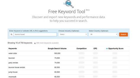 Keywords Everywhere插件-免费的 SEO 关键词研究工具（下载/安装使用教程） | Chrome插件屋