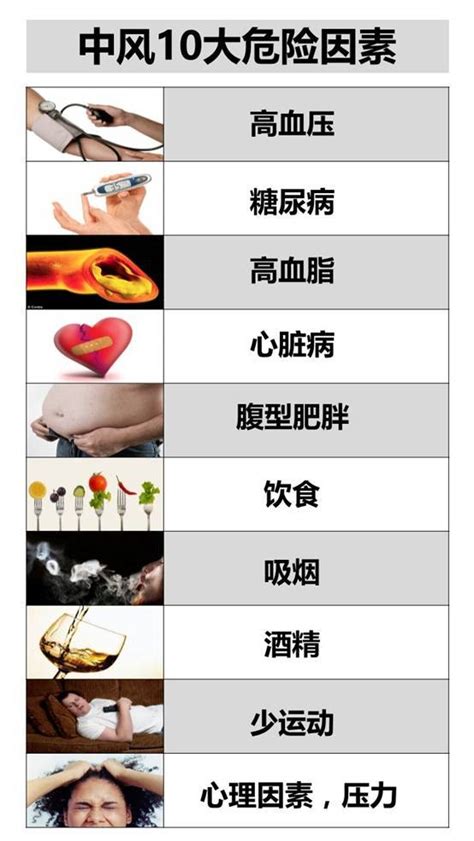 预防为主 远离卒中-网站公告-扶沟县人民医院-官方网站