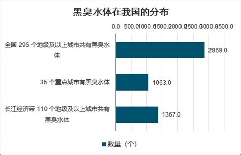 中国司法大数据研究院：涉黑犯罪年轻人占比过半|大数据|犯罪|中国司法_新浪新闻