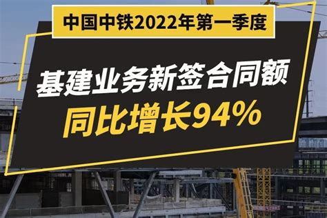 中国中铁2022年第一季度基建业务新签合同额同比增长94%_凤凰网视频_凤凰网