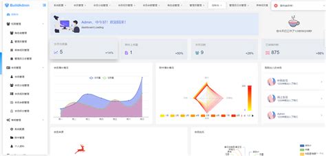 [开源]MIT开源协议，MES管理系统，最值得信赖的新一代工厂管家