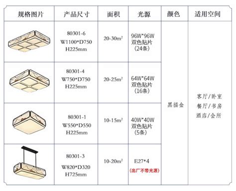 东方灯饰ZT现代简约新中式灯卧室吸顶灯温馨布艺餐厅吊灯80301，吊灯，灯具光源，电器材料，商城，南阳市库网信息技术有限公司