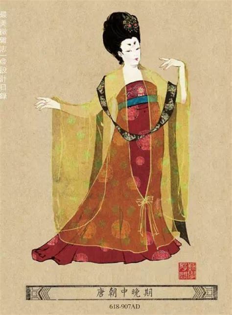 千古不变的爱美之心：从洁面到装饰，且看唐代女子的护肤指南_凤凰网