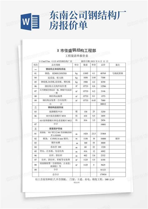 厦门现代风格厂房改造工程 3#楼分层明细表.doc_工程项目管理资料_土木在线