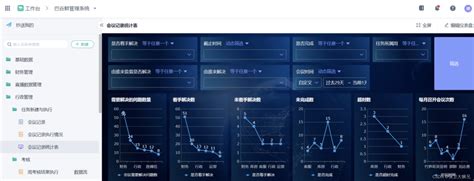 蓝色南京市平台数据展板可视化模板素材-正版图片401983895-摄图网