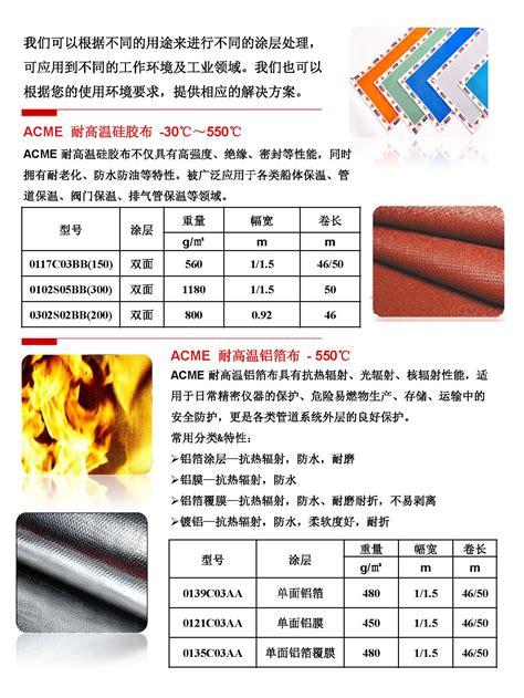 ACME 耐高温涂层布-上海麒熠炽保温材料有限公司
