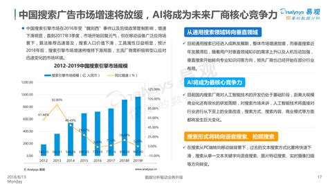 2020年中国互联网广告行业发展规模及行业发展趋势分析[图]_智研咨询