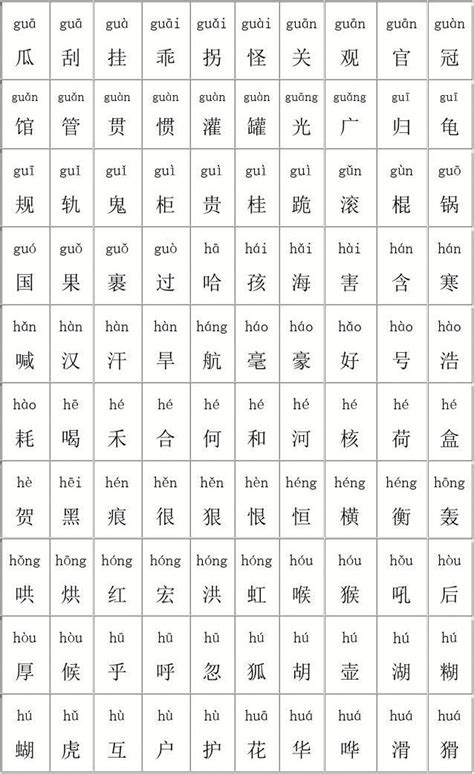 新华字典拼音汉字对照汇总表_文档之家
