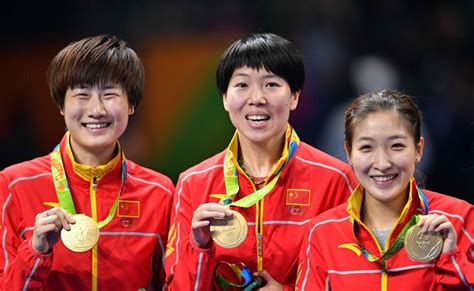 中国乒乓球女子团体