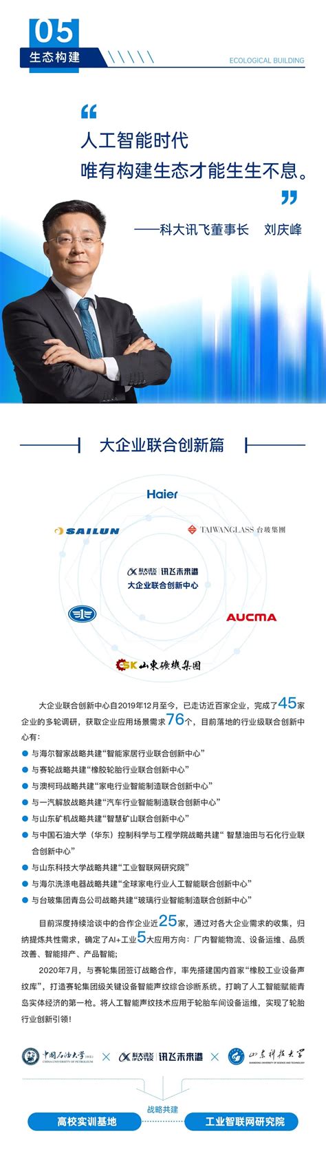 讯飞云港-AI产业生态赋能平台