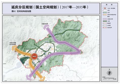 一张图读懂北京延庆分区规划，冬奥引领高质量绿色发展 | 北晚新视觉