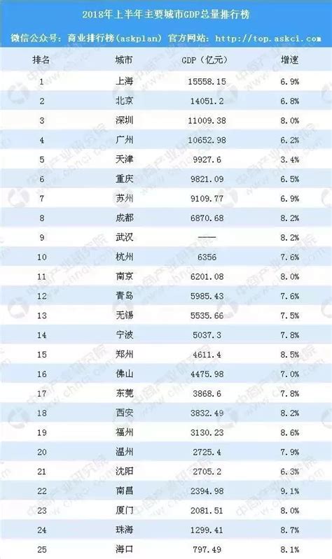 2021温州各县区GDP排行榜（温州各县经济排名）-参展网