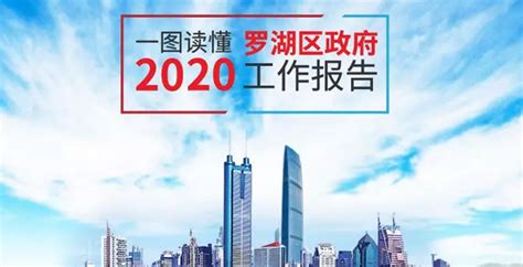 2022-深圳市罗湖区人民政府门户网站