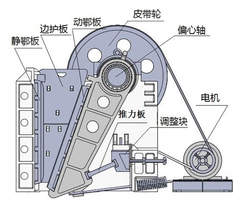 履带颚式移动破碎站XC-57 四川新宸智能科技有限责任公司