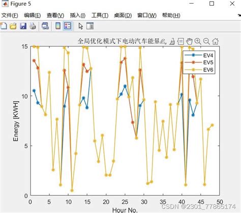 【最优化理论】02-凸规划-CSDN博客