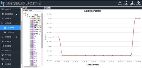 App远程监控平台 - 绍兴菱通自动化系统有限公司【官方网站】