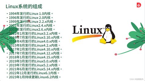 Windows内核和Linux内核比较_微内核和linux的区别-CSDN博客