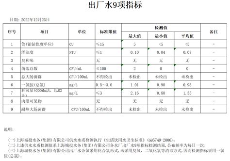 【冀北电网】国家电网中待遇排名第一梯队的单位！2021冀北电网招聘录用数据超全解析！ - 知乎