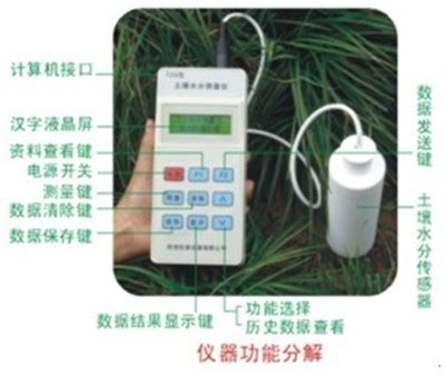 土壤水分测定仪|数泰|北京数泰科技有限公司-土壤水分测定仪-