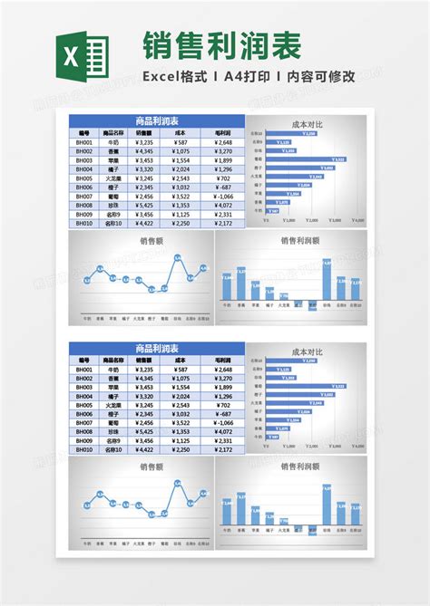 产品成本利润分析表_财务会计Excel模板下载-蓝山办公