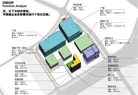 助力战略新兴产业加速崛起 盐田区举办线上招商推介会_深圳新闻网