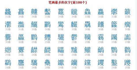 笔画简单的汉字有哪些,笔画简单的字2000个,笔画简单又少见的字_大山谷图库