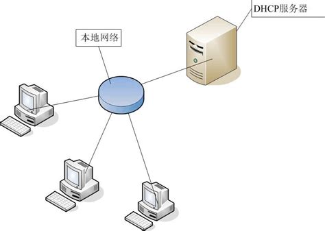 服务器硬件配置方案-服务器硬件配置方案-佑泰(深圳)计算机技术有限公司