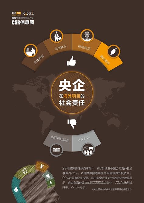 2021年中国企业社会责任报告研究发布_企业社会责任中国网