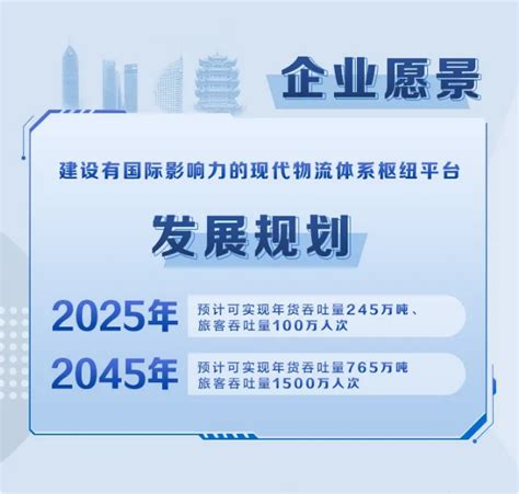 鄂州花湖机场2021年春季校园招聘_民航_资讯_航空圈