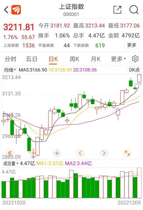 中国南北车股票按什么合并（船周期）-壹榜财经