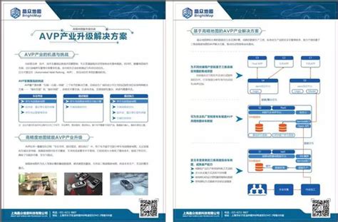 【文章】晶众高精度地图助力自动泊车（AVP）产业升级_车家号_汽车之家