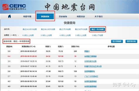 中国地震台网自动测定：2月8日18时49分在中国台湾附近发生4.9级左右地震