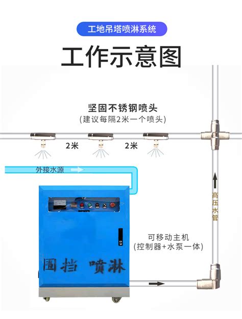 自动雾化喷淋系统 降尘用高压喷雾装置生产厂家