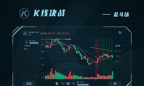 十大手机k线训练app排行榜_哪个比较好用大全