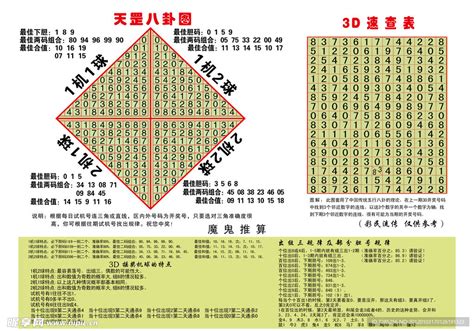 罡步怎么走图解,罡步,踏罡步斗_大山谷图库