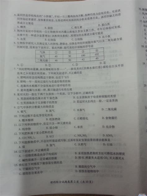 2014荆州中考化学试题及答案（扫描版）【2】