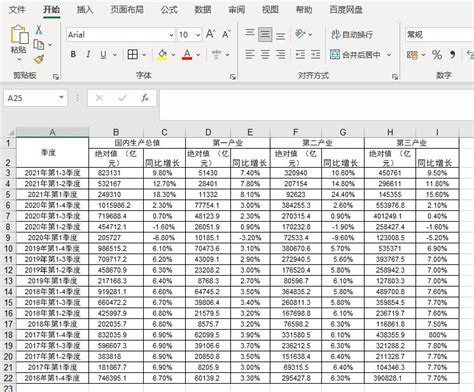 Excel教程入门-Excel表格制作教程-Excel函数教程-第10页-Microsoft 365 中文网
