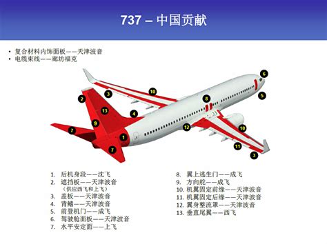 春运首日海航技术全力保障飞机正常出港-中国民航网