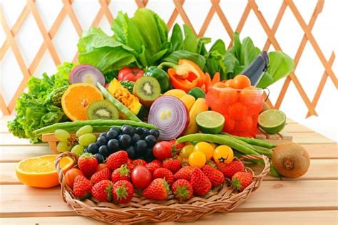 蔬菜水果检测 食品农药残留指标检测 - 知乎