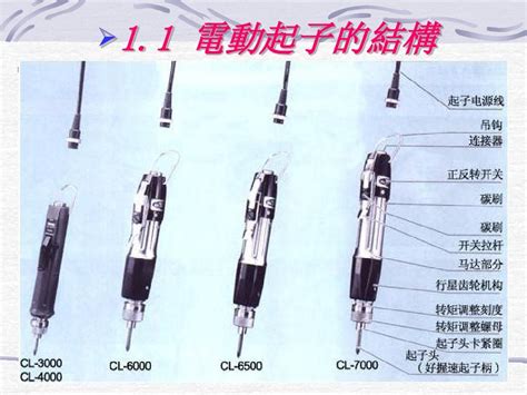 makita牧田充电式起子机DF012DSE 扭矩调节定位螺丝刀可弯曲起子-阿里巴巴