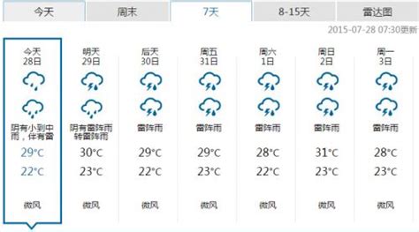 北京最近一星期的天气怎么样？会下雨吗？