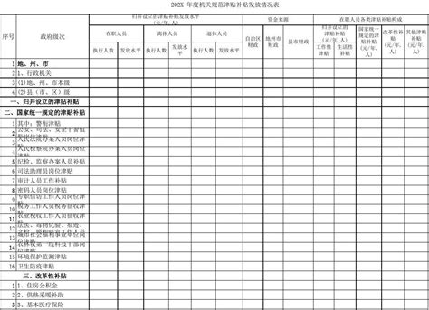长江大学2022年12月学校临时困难补助受助学生名单公示-长江大学党委学生工作部