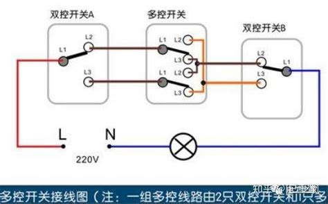 OFF是什么意思在开关上（OFF代表是开还是关）_城市经济网