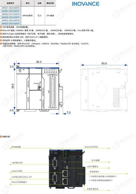 汇川AM系列 Modbus TCP通信设置_汇川inoproshop的modbus主站添加不了对象-CSDN博客