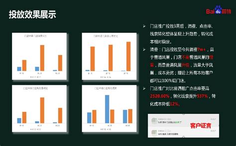 苏州春华教育科技有限公司,搜索门店推广_百度推广平台_企业推广